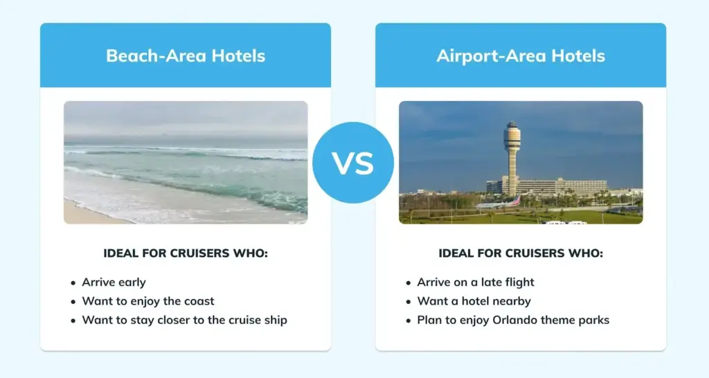 comparison of hotel near the beach vs hotel near orlando airport for port canaveral cruisers
