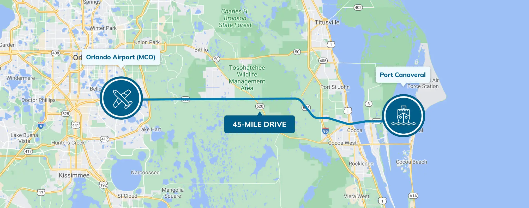 Best Way To Get From Orlando Airport (MCO) to Port Canaveral