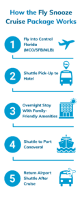 How to book a Fly Snooze Cruise package with hotel stay, airport pick-up, and Port Canaveral shuttle